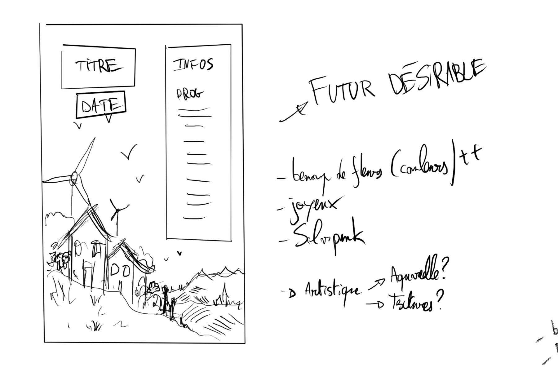 Projet — vue 1