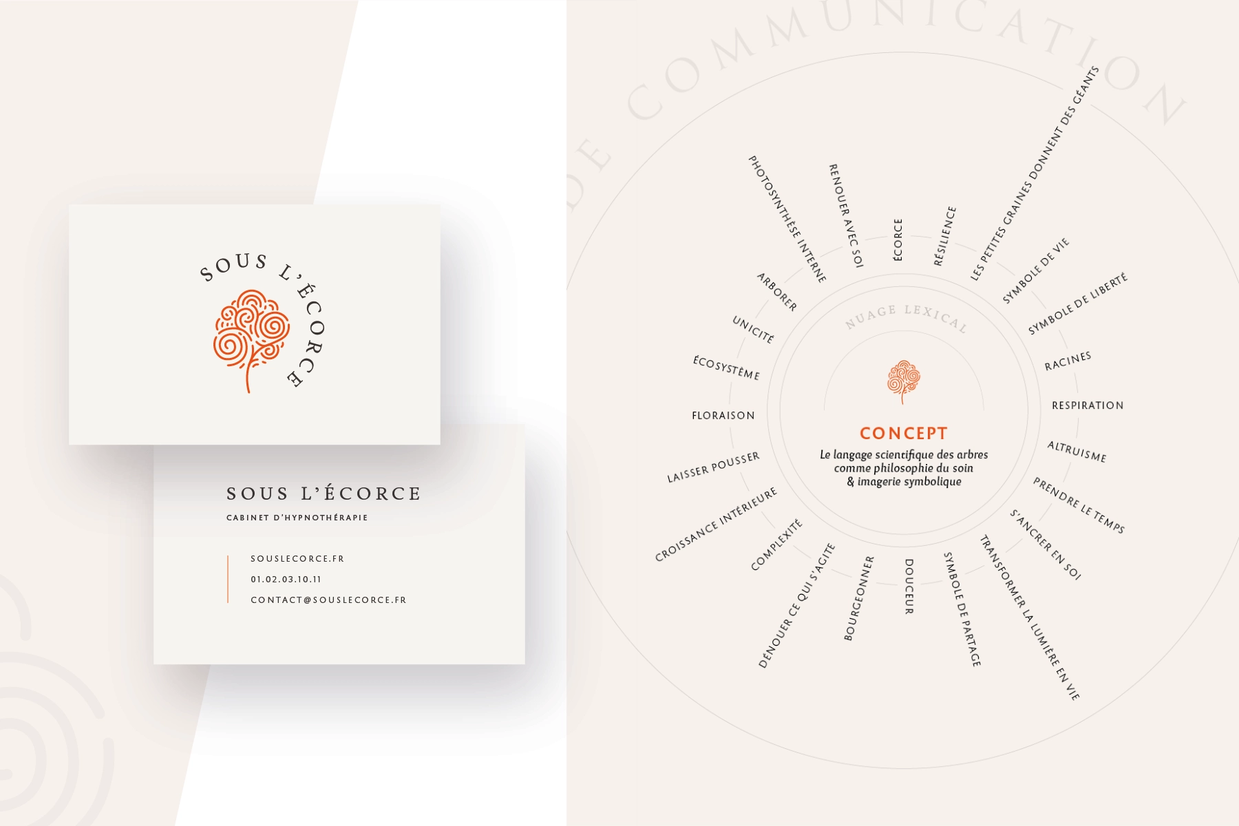 Sous l'écorce — vue 1